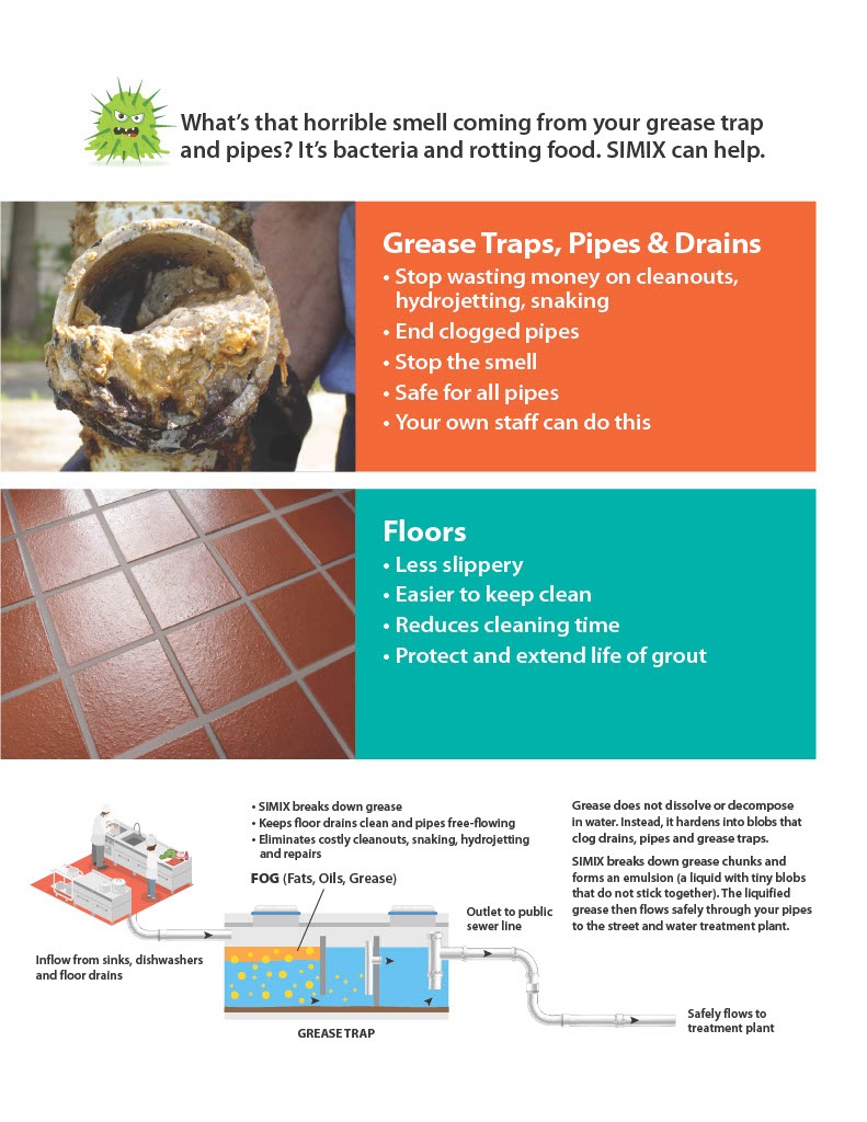 simix-tile-grout-grease4